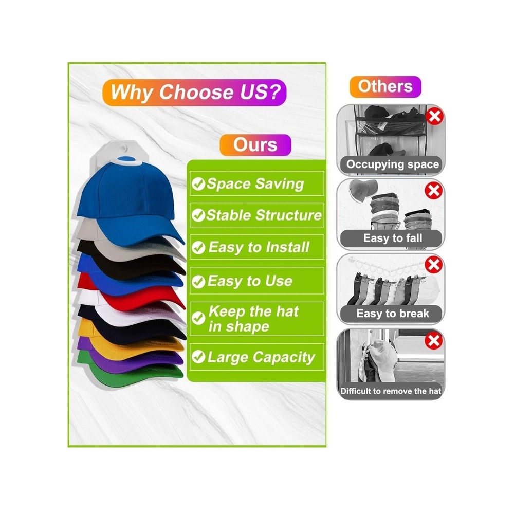 Baseball Cap Hat Rack Wall Door Hanger Holder Storage Organize 20 Hooks Adhesive - Picture 4 of 7